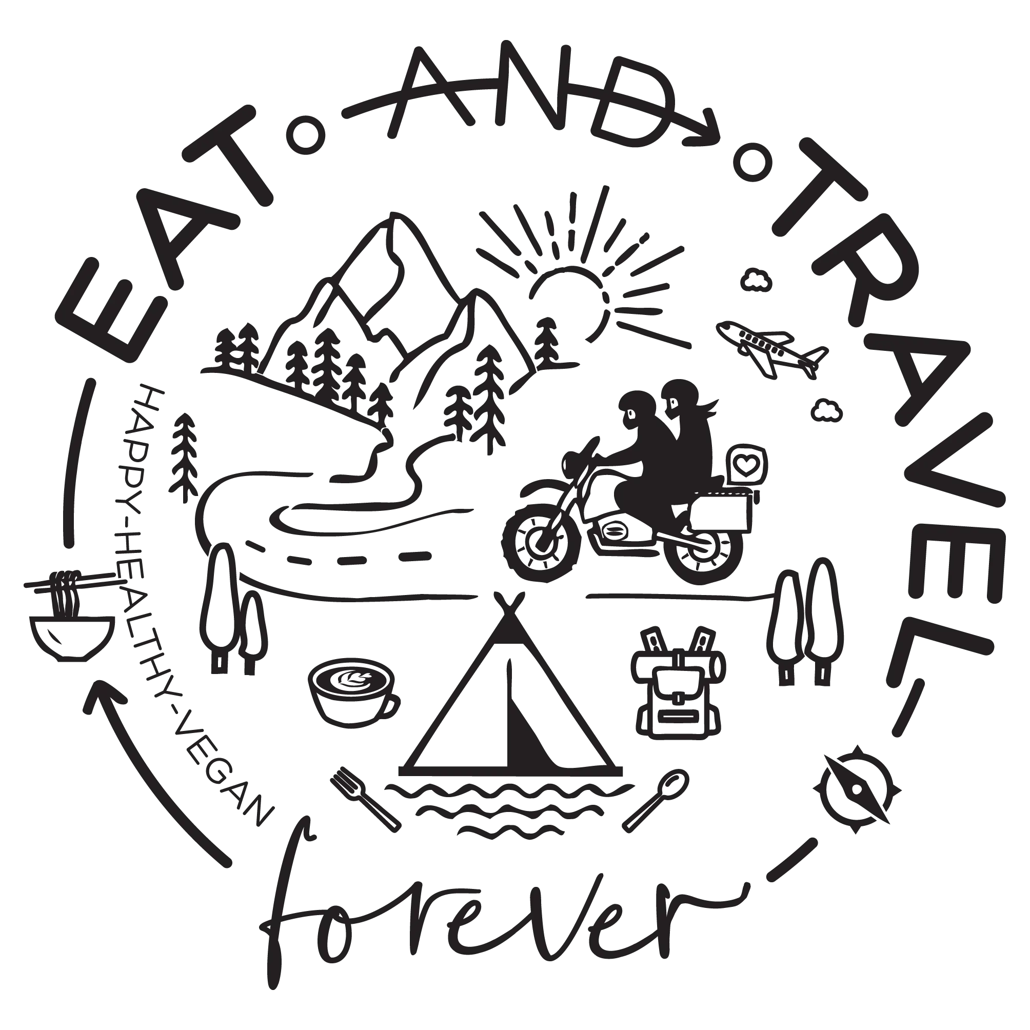 Eat and Travel Forever Blog site